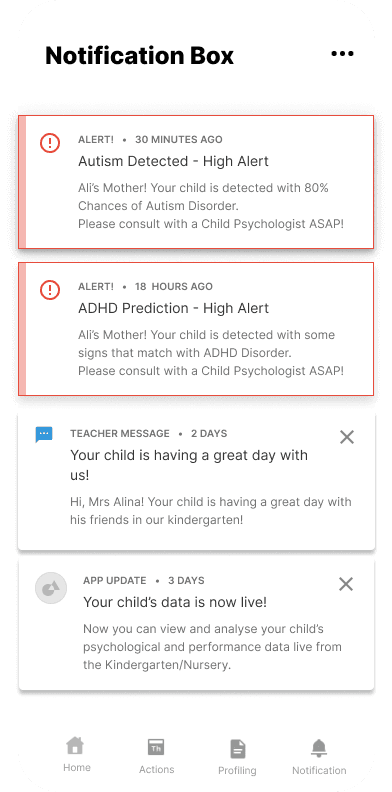 Notifications Interface